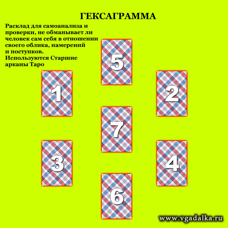 Дурак — Яндекс Игры сервисінде тегін онлайн ойнау