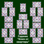 Гадание - Ключ от квартиры