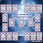 Гадание онлайн на Таро - 'Что ожидает в наступающем году?'